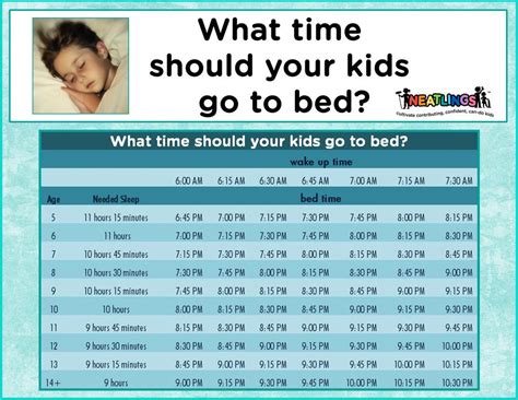 sleep schedule are fake